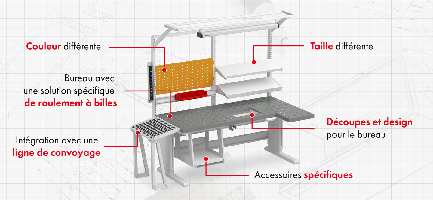 solution-personnalisée-table-travail-ergonomique
